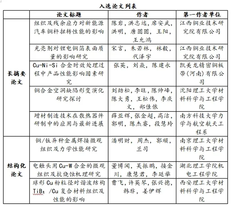 e8ee8f9a33ae40babec153245df14f95